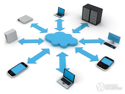 云當?shù)溃?012云與數(shù)據(jù)的十大趨勢